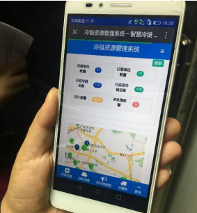 冷链资源管理系统图