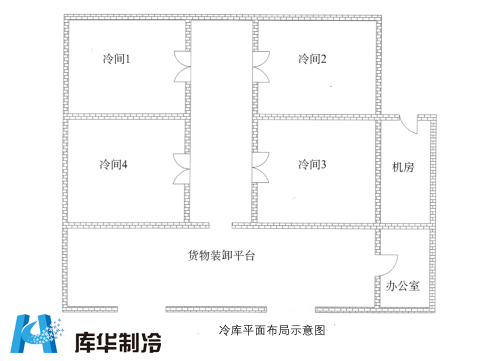 食品冷库设计